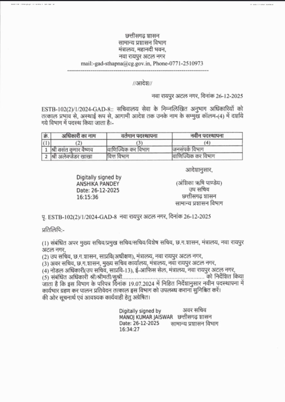 मंत्रालय के दो अनुभाग अधिकारियों के तबादले