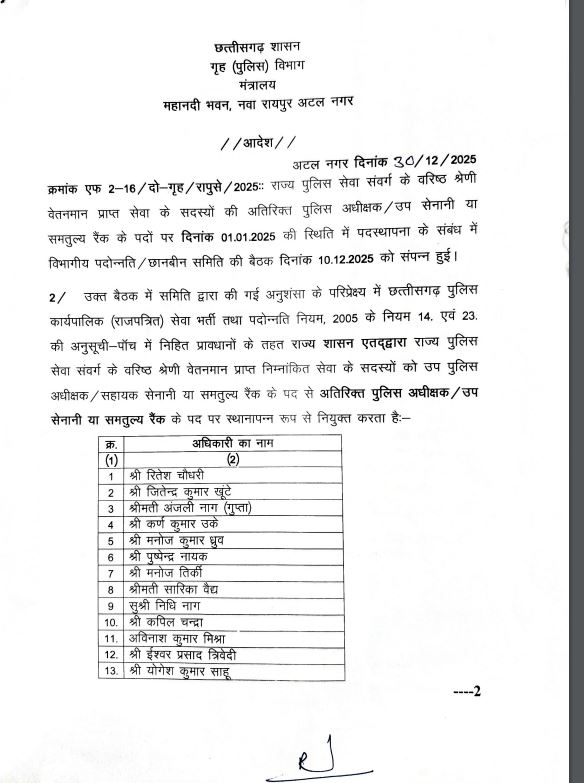 राज्य पुलिस सेवा के 16 अफसर एएसपी  पदोन्नति