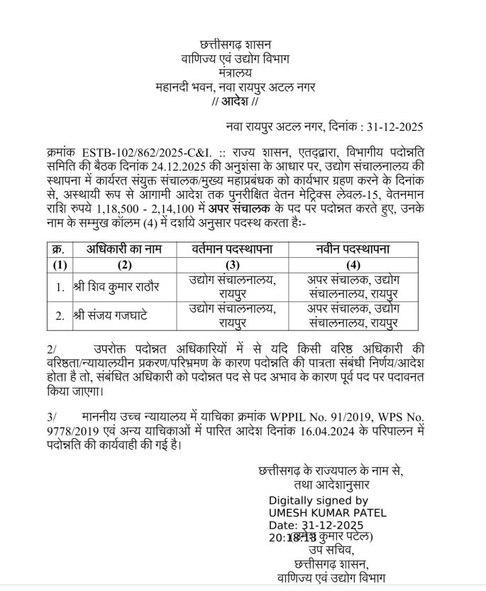 उद्योग विभाग ने 18 अधिकारियों की पदोन्नति, तबादले 