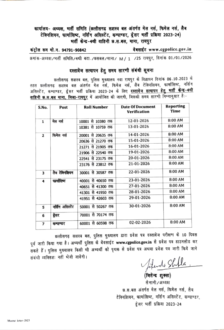 छत्तीसगढ़ सशस्त्र बल भर्ती 2023-24 के दस्तावेज सत्यापन की समय-सारणी जारी