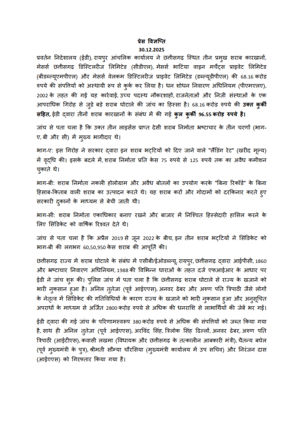 ईडी ने तीन प्रमुख शराब कारखानों की 68 करोड़ की संपत्ति कुर्क की