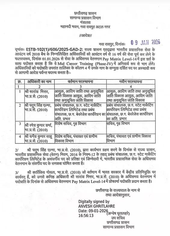 4 आईएएस पदोन्नत