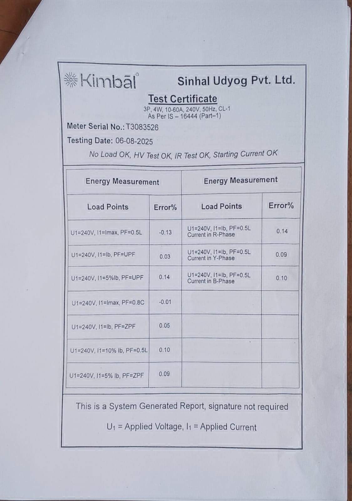 स्मार्ट मीटर में शंका पर चेक मीटर  लगवा सकते हैं बिजली उपभोक्ता