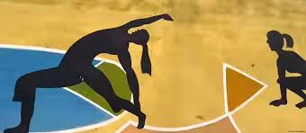 योग करती महिलाओं की पेंटिंग पर अश्लीलता, ये कैसी मानसिकता?