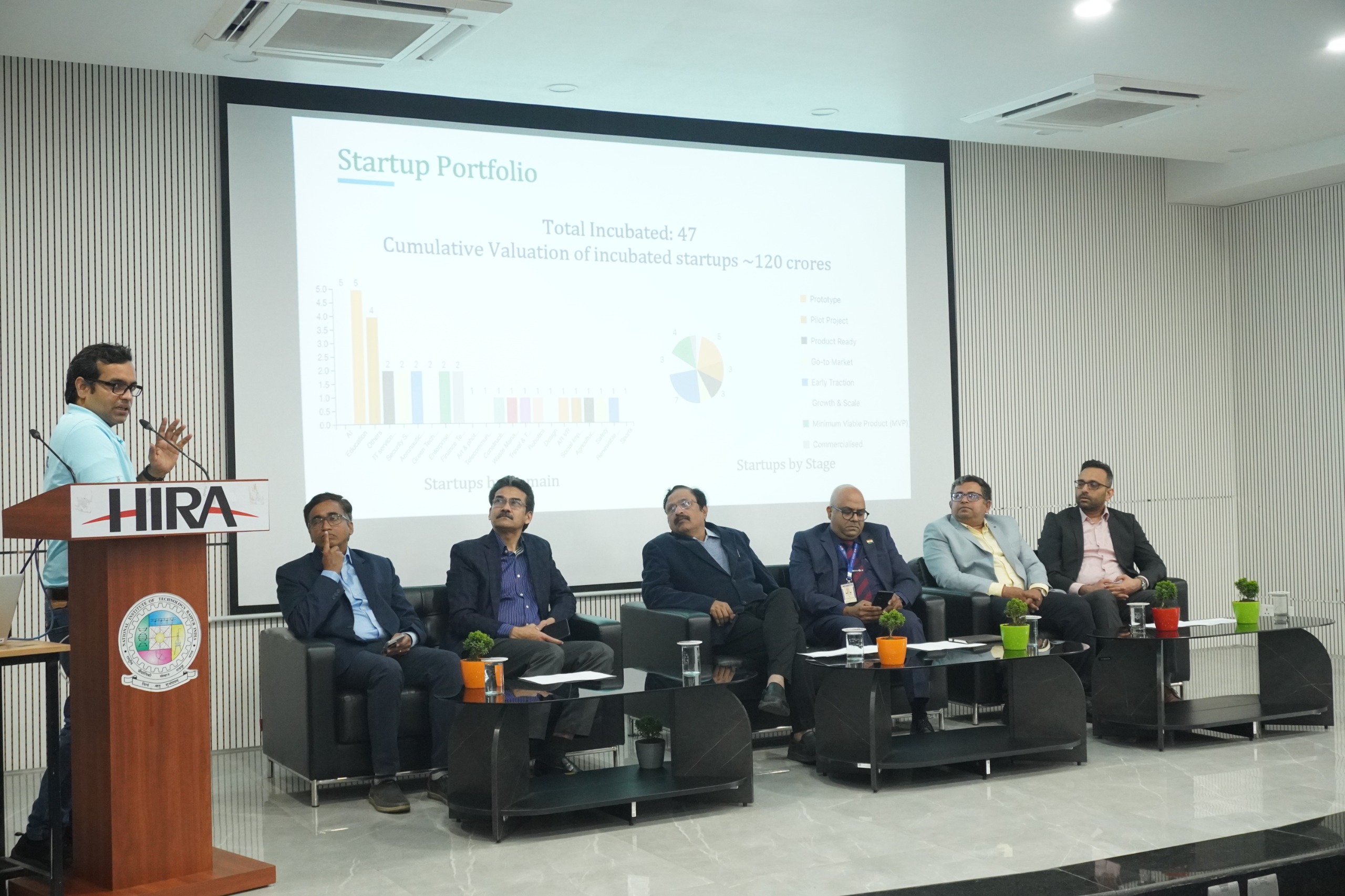 एनआईटी में ‘स्टार्टअप कैपिटल कनेक्ट वर्कशॉप’ 1.5 करोड़ तक फंडिंग सपोर्ट की घोषणा