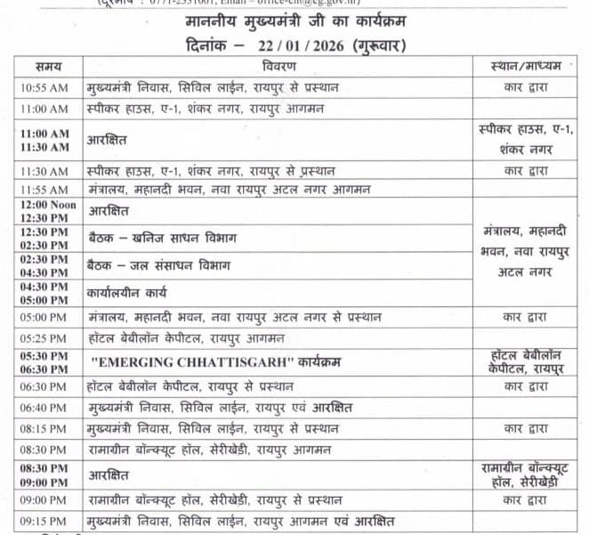 सीएम साय की स्पीकर रमन से 11 बजे मुलाकात, तय होगा बजट सत्र 