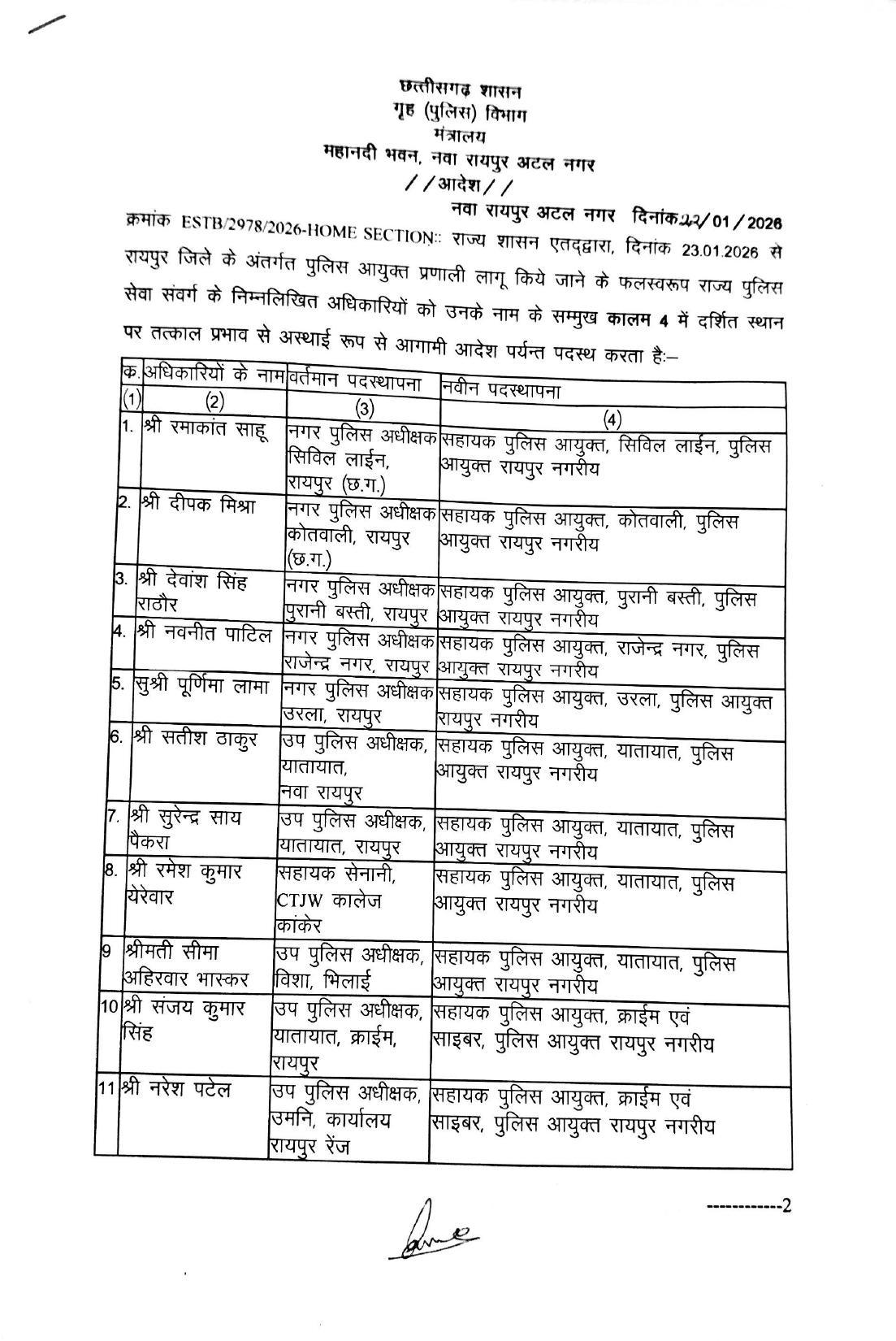 रापुसे अफसरों के तबादले