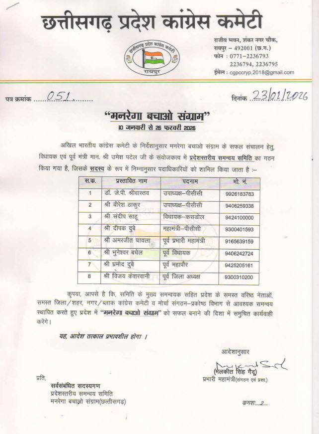 कांग्रेस की समन्वय समिति बनी 
