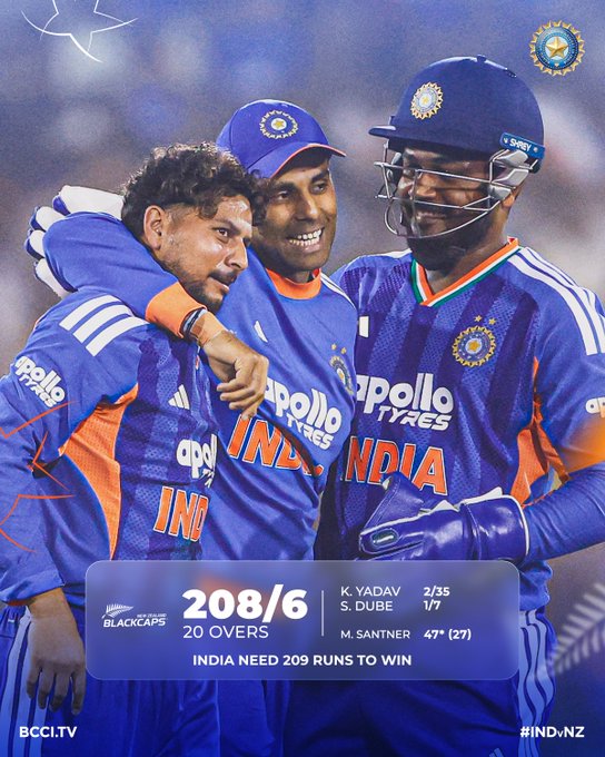 न्यूजीलैंड ने भारत को 209 रन का लक्ष्य दिया