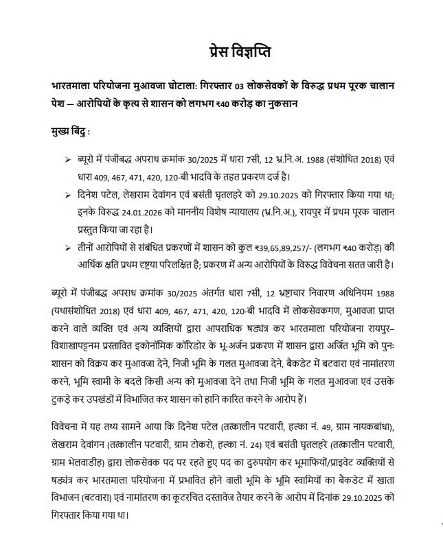  भारत माला परियोजना मुआवजा घोटाले का पहला पूरक चार्जशीट दाखिल