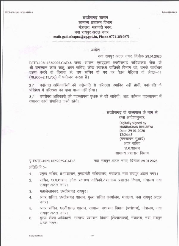 मंत्रालय संवर्ग के 45 अधिकारी कर्मचारियों को पदोन्नति