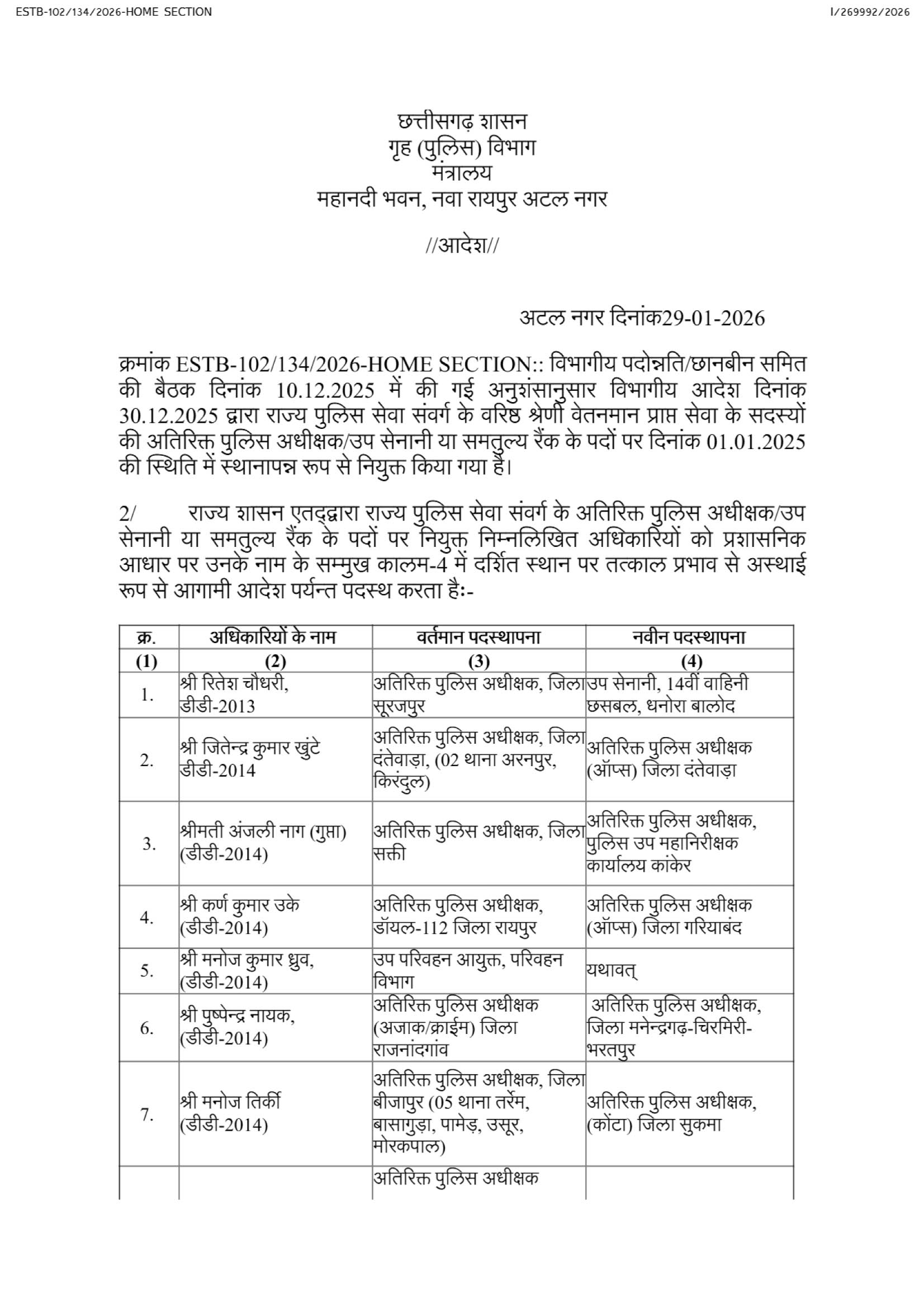 रापुसे के 16 अफसरों के तबादले