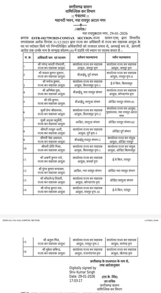 16 सहायक कर आयुक्त के तबादले 
