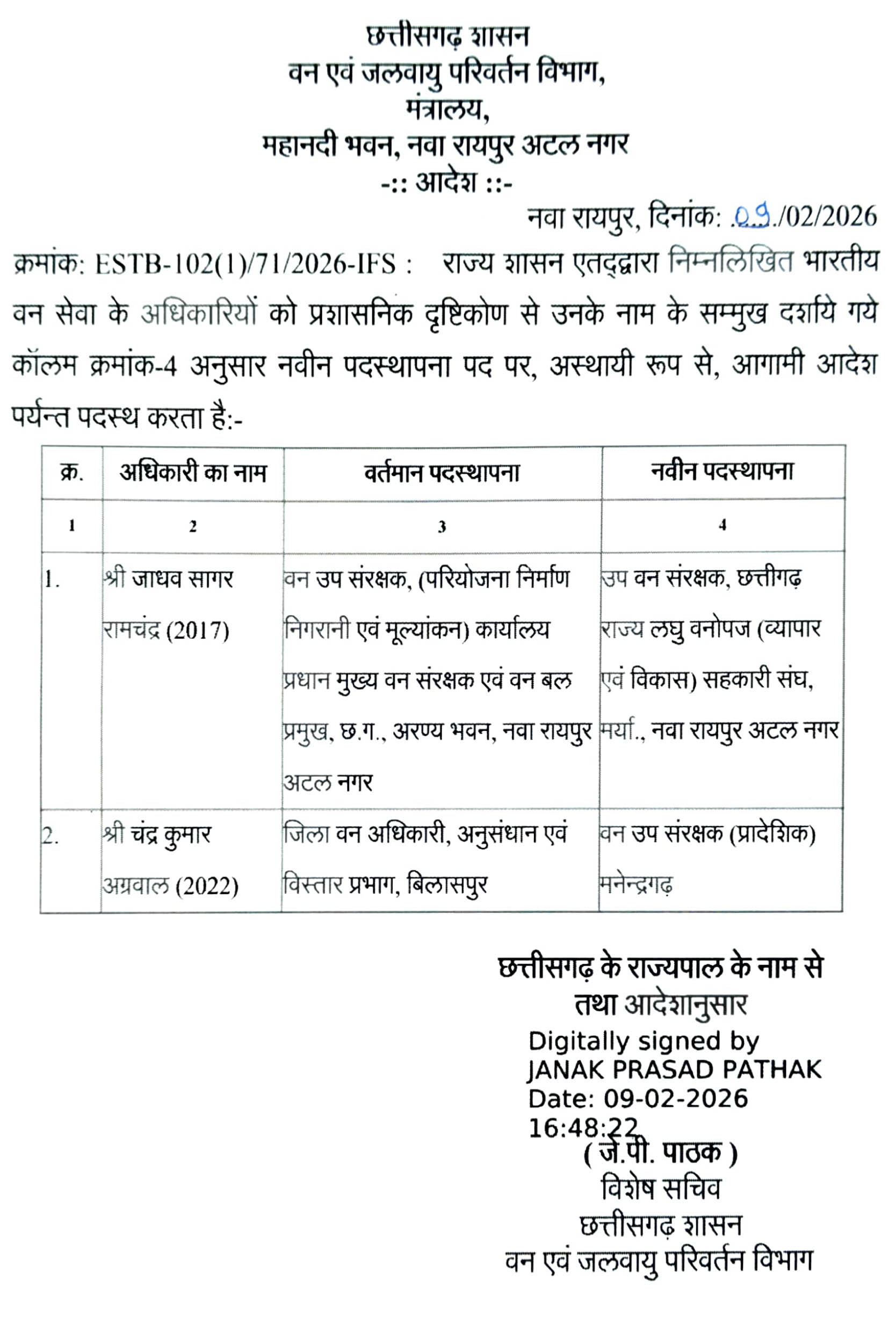 चंद्रकुमार मनेंद्रगढ़ के नए डीएफओ