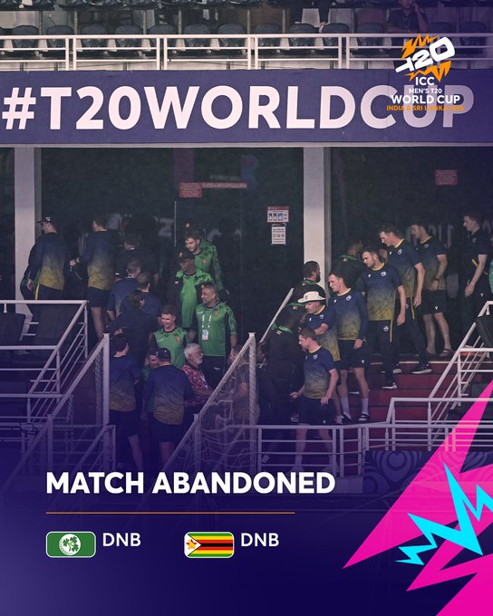 आयरलैंड के खिलाफ मैच धुलने से जिम्बाब्वे सुपर आठ में, आस्ट्रेलिया टी20 विश्व कप से बाहर