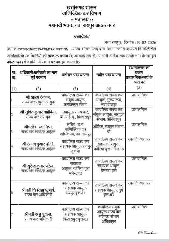 स्टेट जीएसटी के 9 अधिकारियों के तबादले 