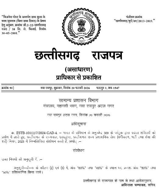 तहसीलदारों की पदोन्नति से भरे जाएंगे डिप्टी कलेक्टरों के 50% पद 
