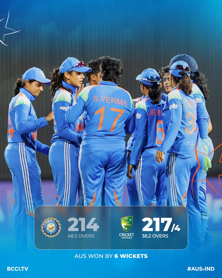 मूनी और हीली ने दिलाई ऑस्ट्रेलिया को भारत के खिलाफ आसान जीत