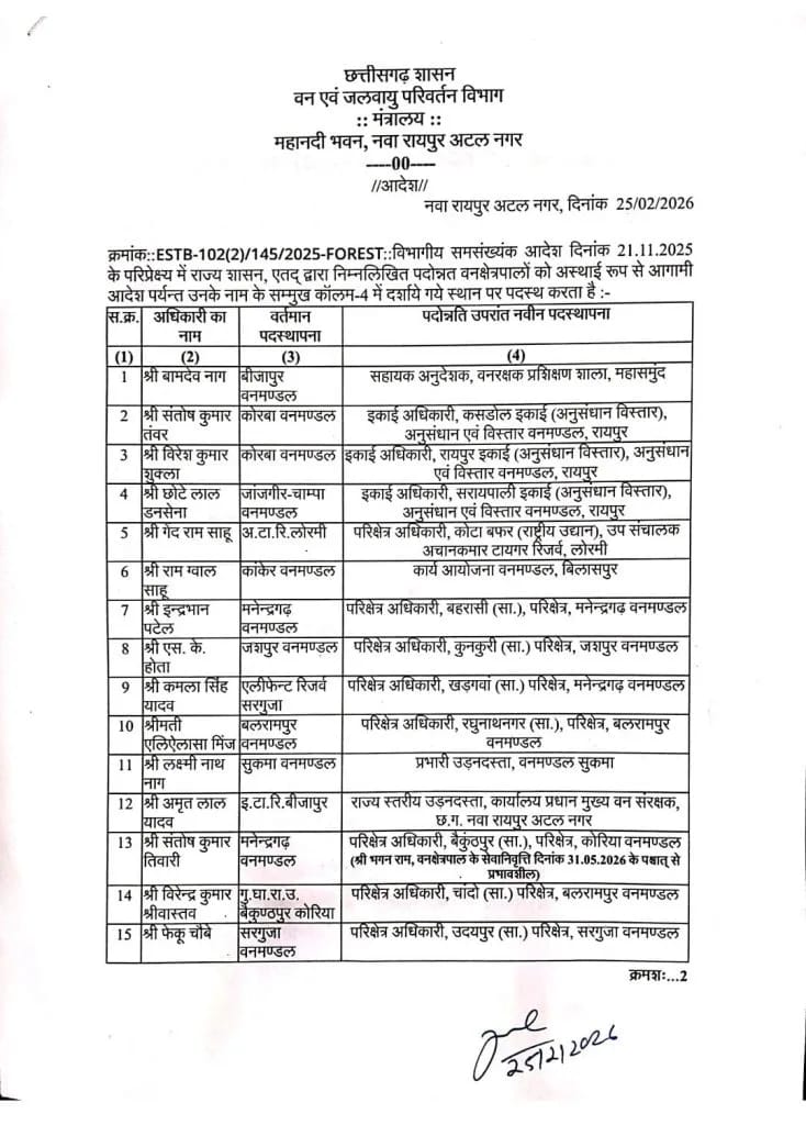 124 नए रेंजरों के पोस्टिंग आदेश जारी