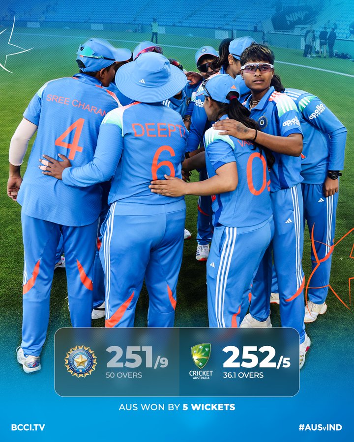 जॉर्जिया वोल का शतक, ऑस्ट्रेलिया ने भारत से लगातार 12वीं वनडे श्रृंखला जीती