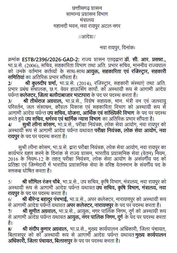  कुलदीप शर्मा बने बलौदाबाजार कलेक्टर