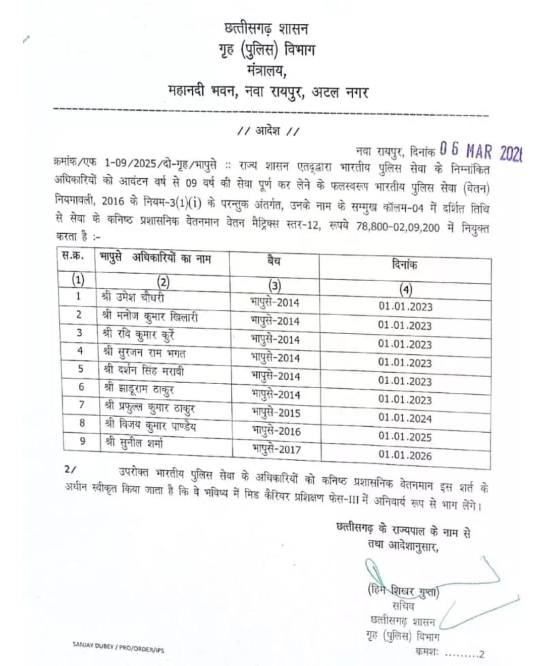 9 आईपीएस  को  कनिष्ठ प्रशासनिक वेतनमान मंजूर
