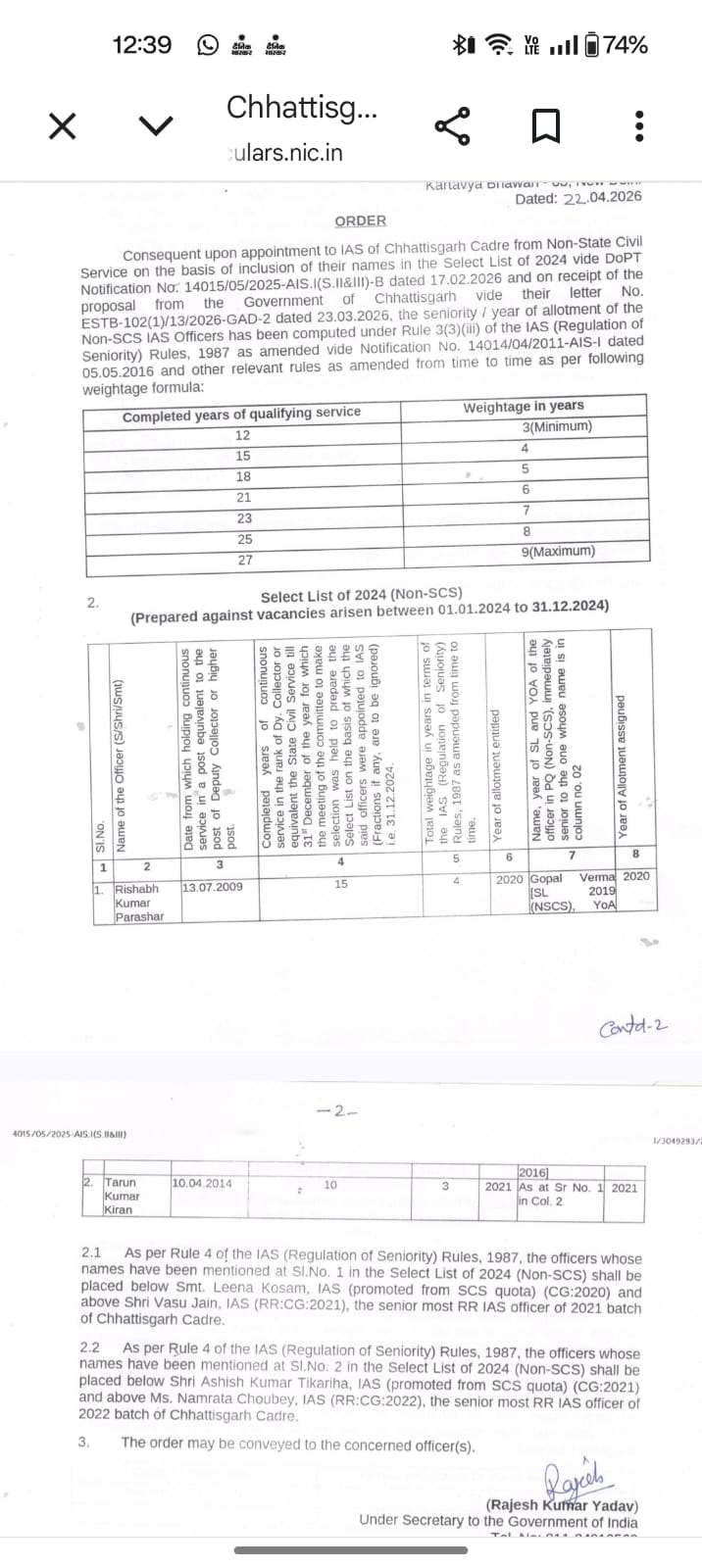 आईएएस पाराशर को 2020और किरण को 21 बैच अलाट 