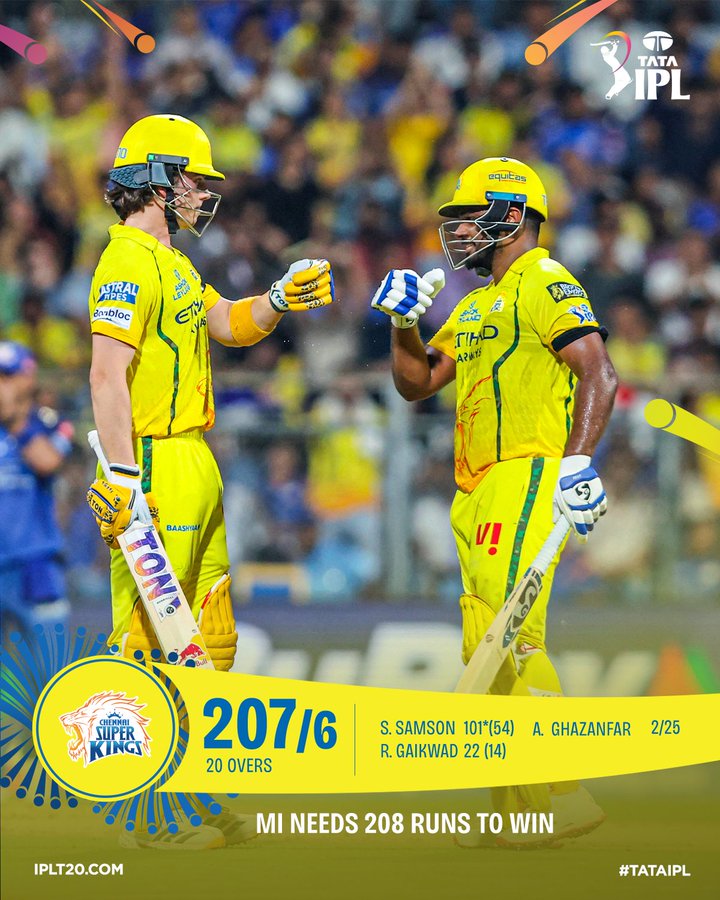 सैमसन का शतक, सीएसके के छह विकेट पर 207 रन