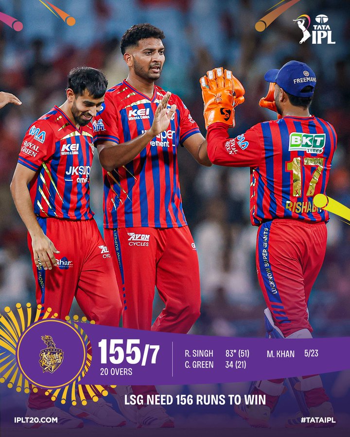 कोलकाता नाइट राइडर्स के सात विकेट पर 155 रन