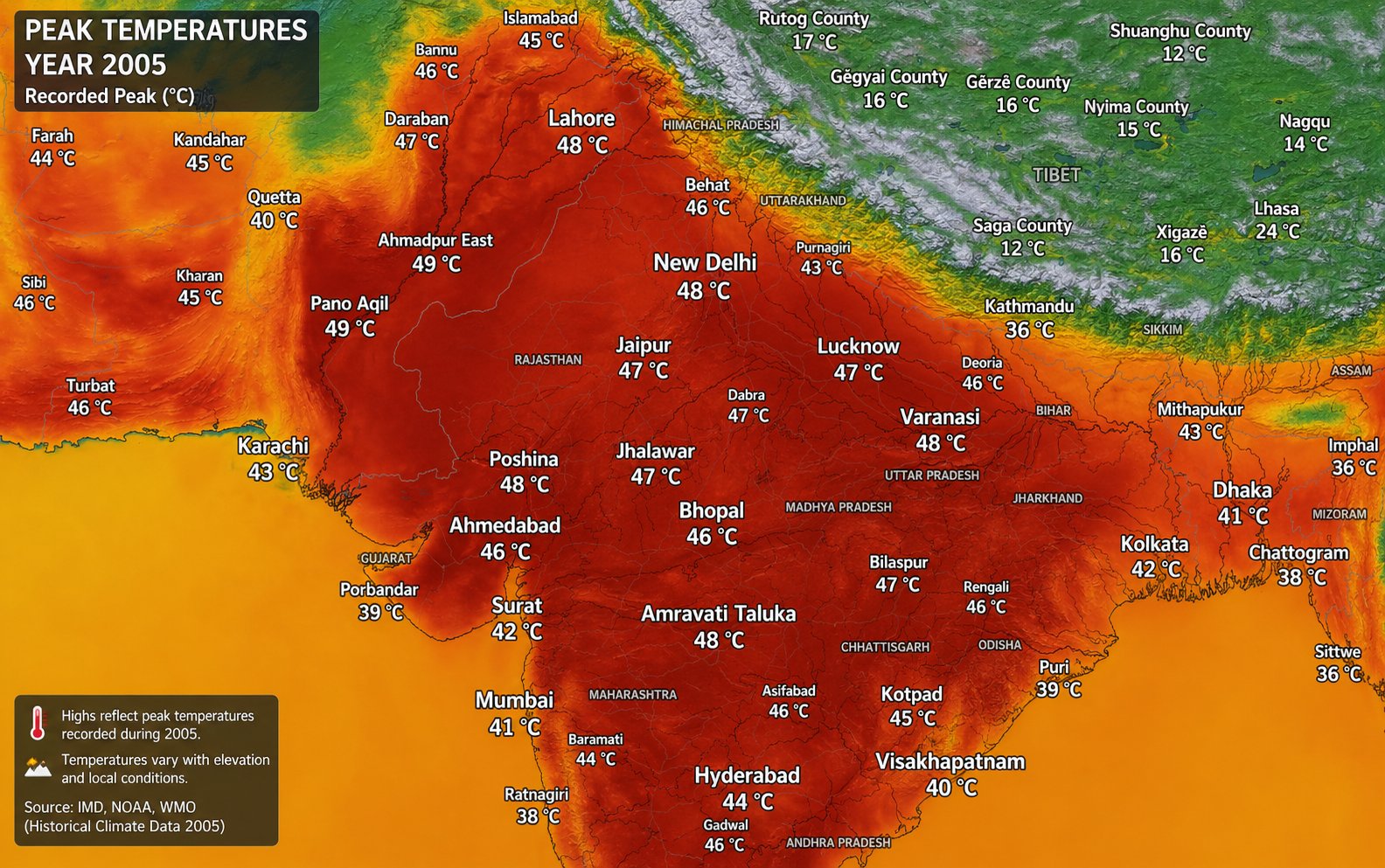 ‘छत्तीसगढ़’ का  संपादकीय :  देश में पिछले दो-चार दिनों में बने दो विश्व रिकॉर्ड!