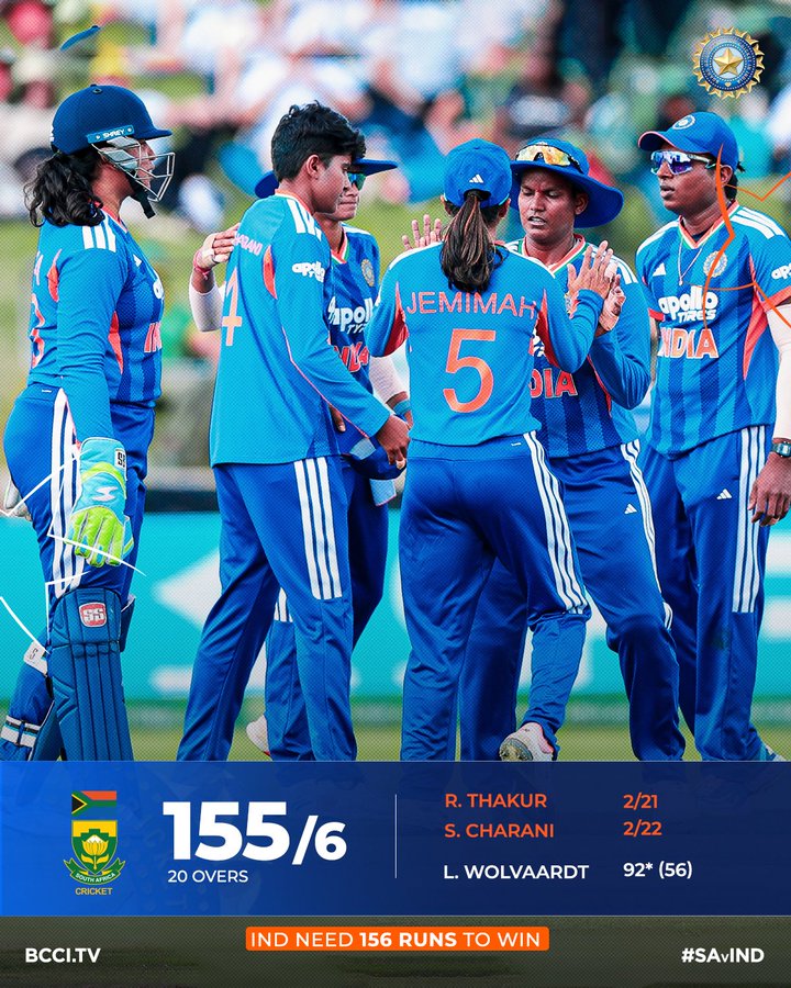 पांचवां महिला टी20 अंतरराष्ट्रीय: दक्षिण अफ्रीका ने भारत के खिलाफ छह विकेट पर 155 रन बनाए