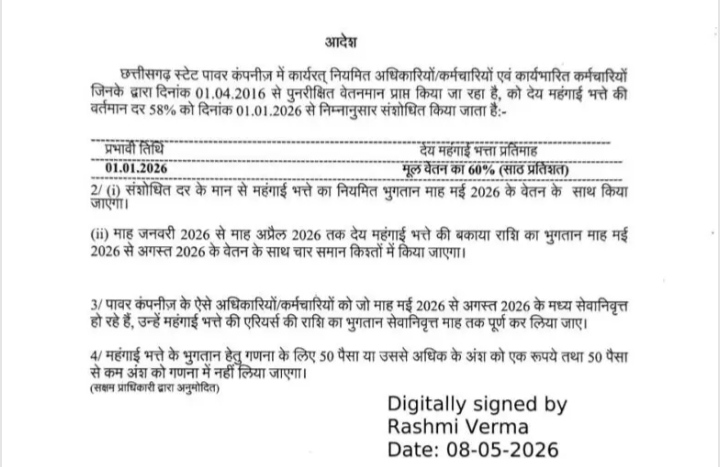 बिजली कर्मियों को 2 फीसदी डीए के आदेश 