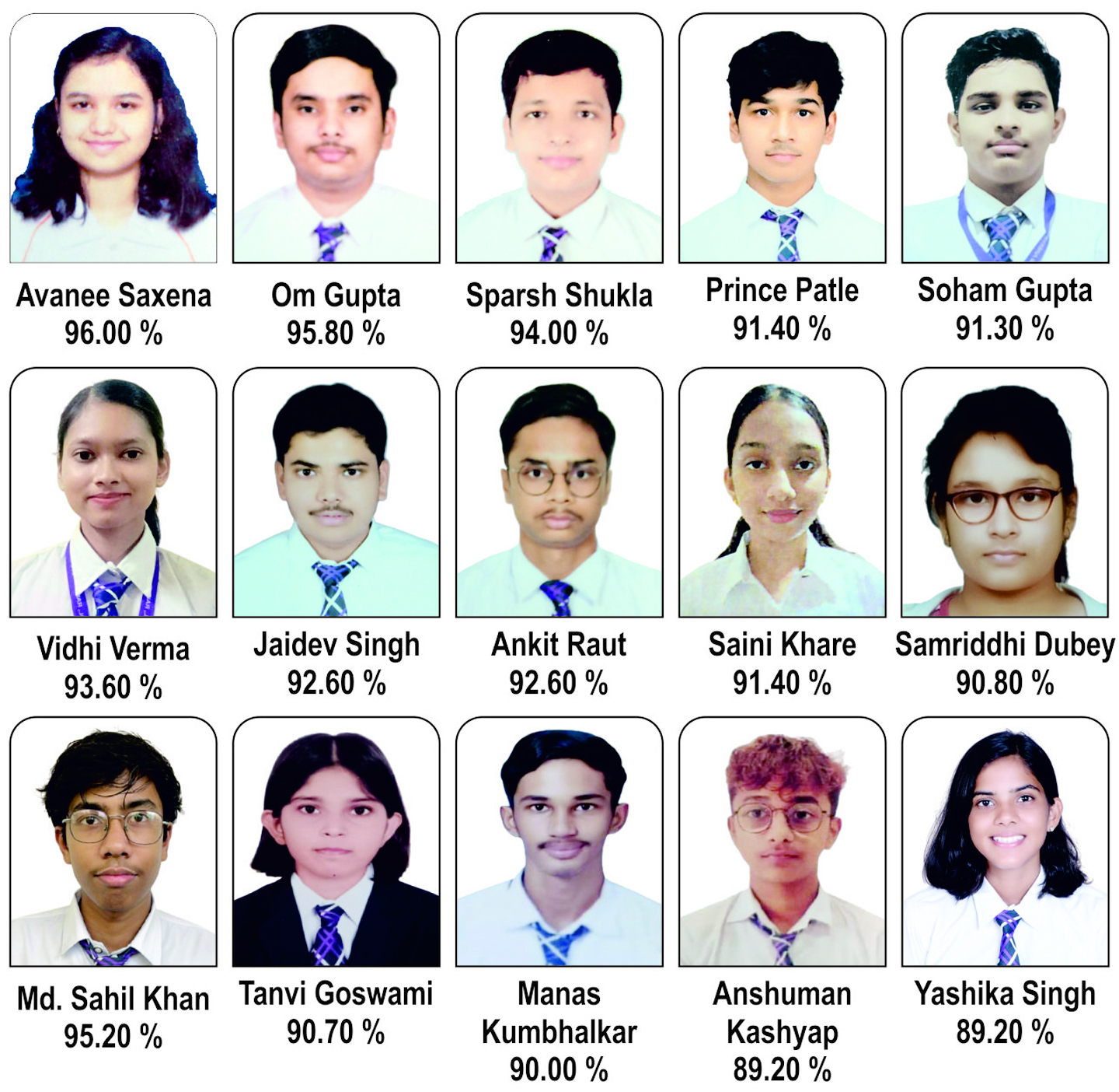 विद्यार्थियों के प्रयास, शिक्षक-शिक्षिकाओं की मेहनत, अभिभावकों का सहयोग-प्राचार्या राव