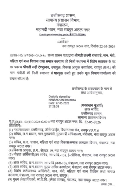 महिला बाल विकास मंत्री की विशेष सहायक भारमुक्त