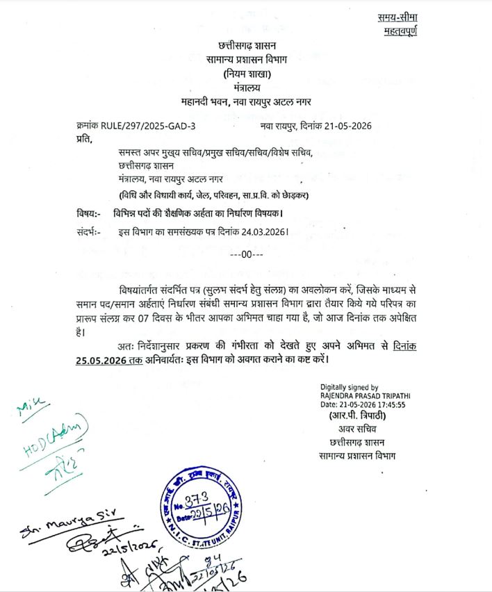 जीएडी ने 38 सरकारी पदों के लिए न‌ई योग्यता तय की 