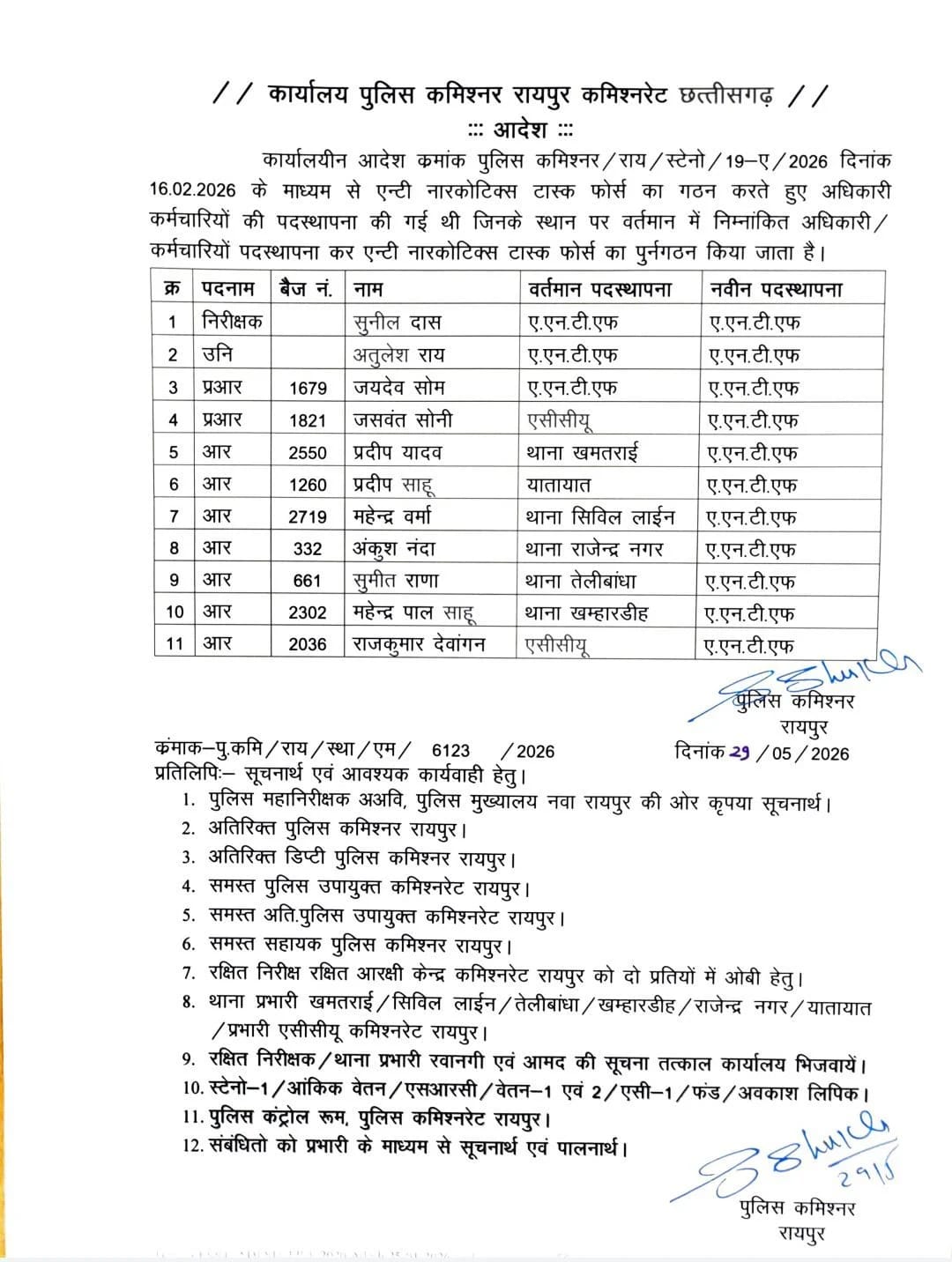 एंटी नारकोटिक्स टास्क फोर्स का पुनर्गठन