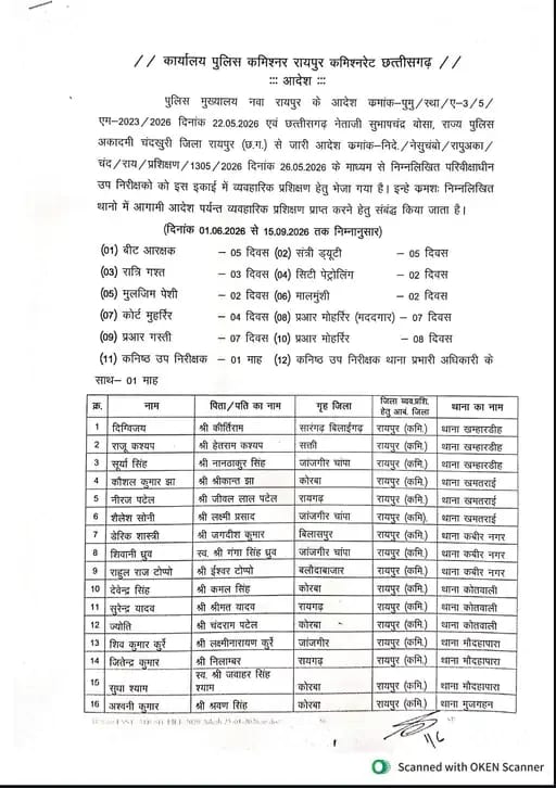 60 एस‌आई थानों में लेंगे ट्रेनिंग 15 सितंबर तक 