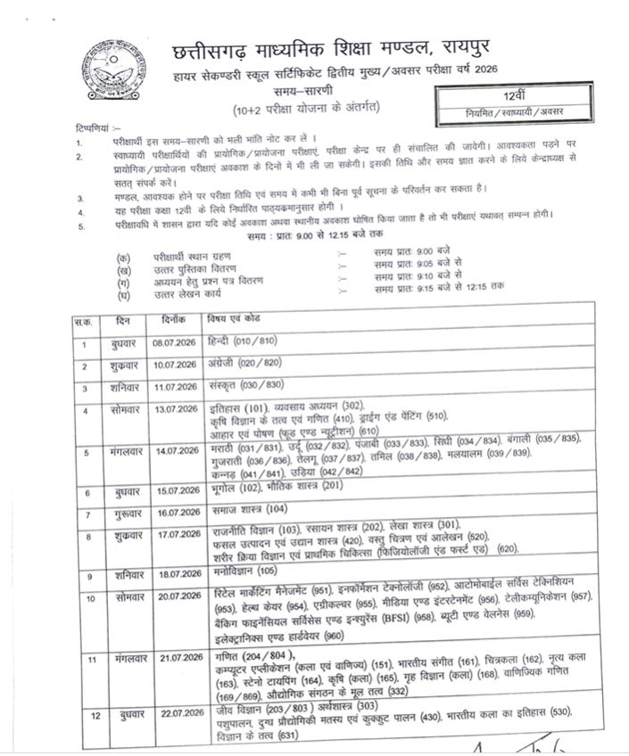 माशिमं ने 10-12 वीं द्वितीय मुख्य अवसर परीक्षा 26 की समय-सारणी जारी