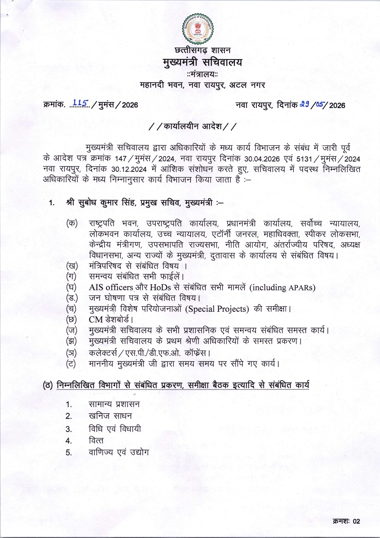 मुख्यमंत्री के  प्रमुख सचिव और सचिवों के बीच कार्य विभाजन 
