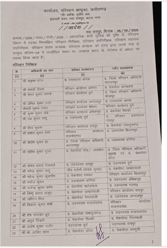 आरटीओ में 200 से अधिक के तबादले 