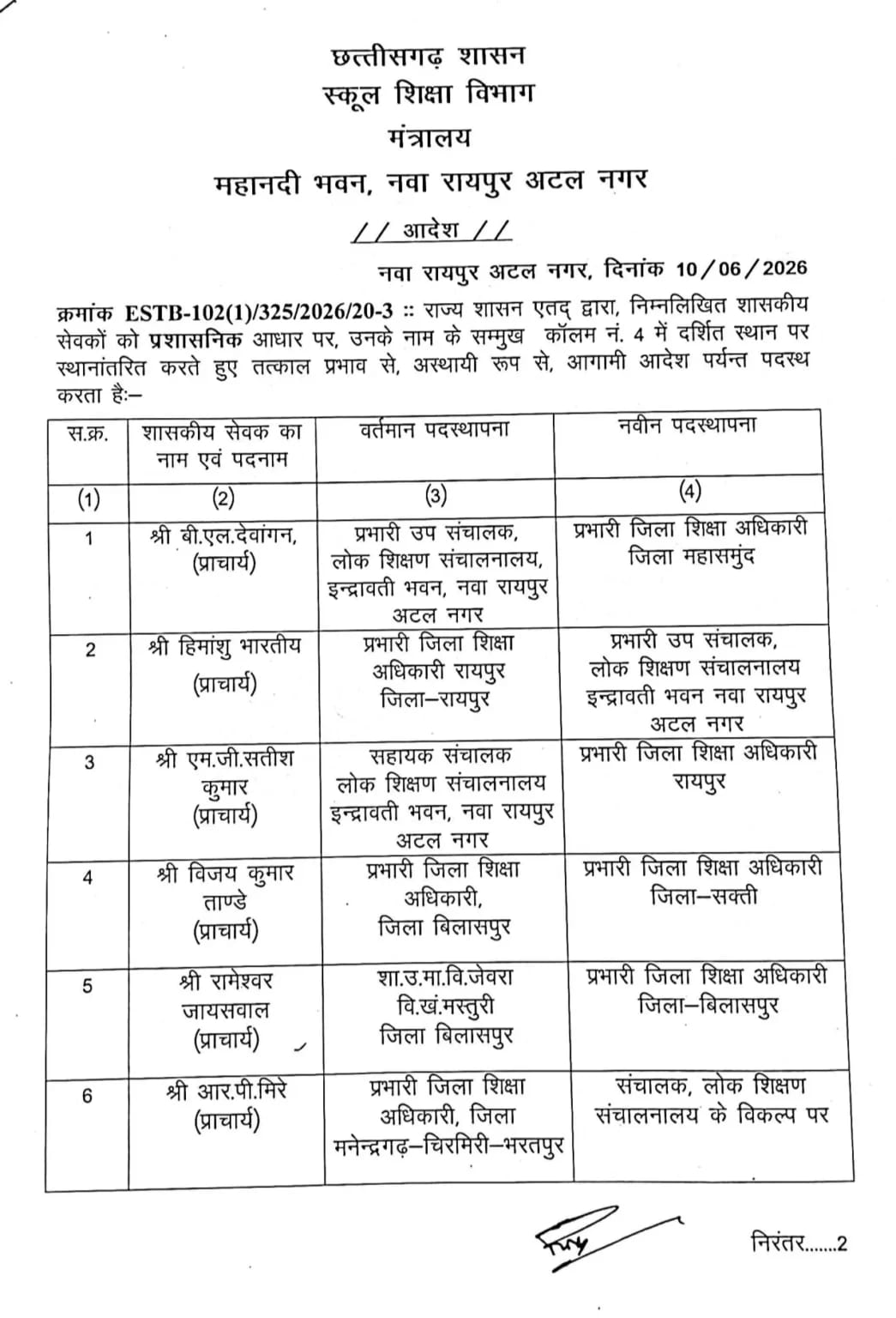 रायपुर समेत कई जिलों के डीईओ बदले गए