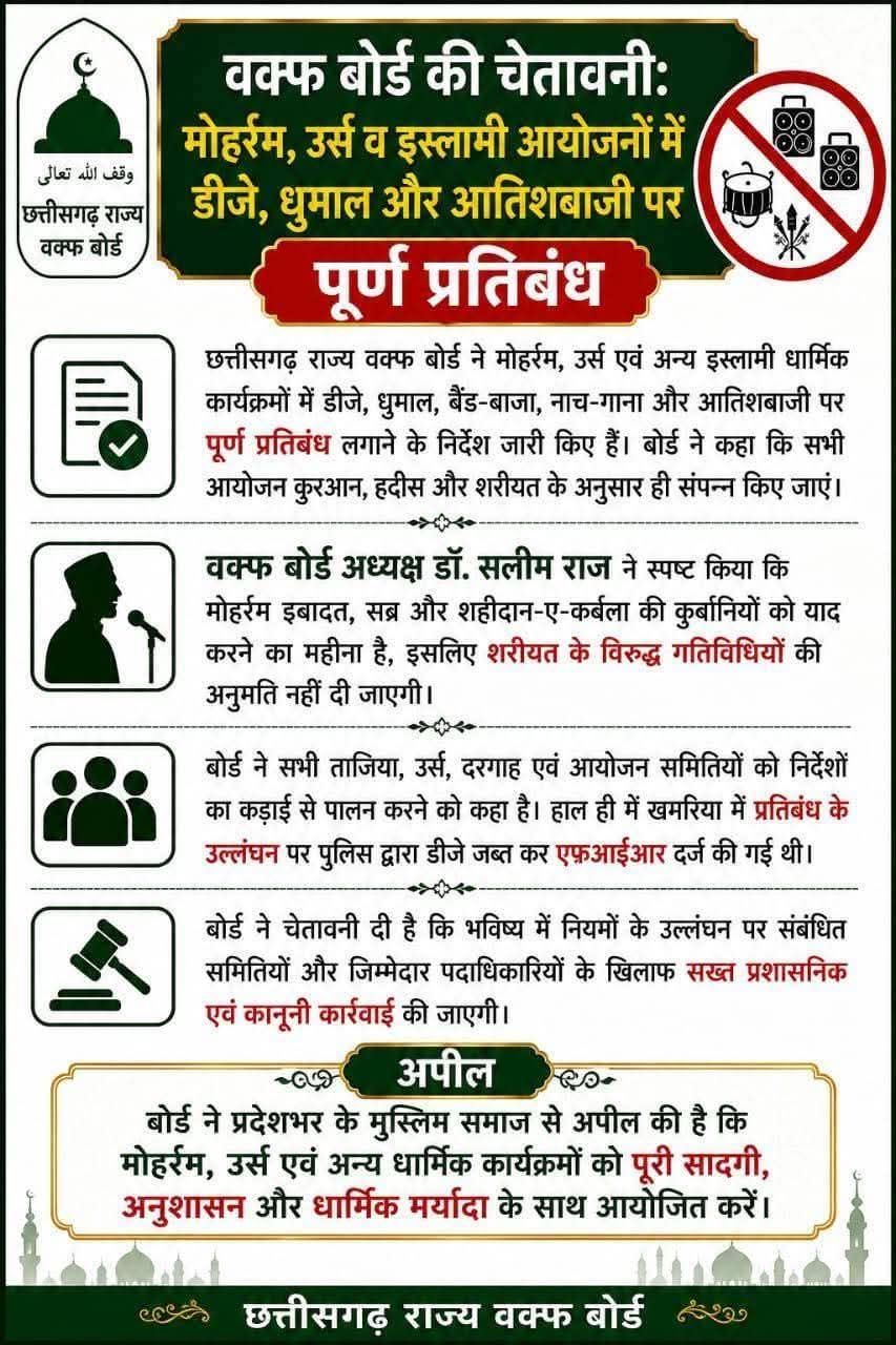 अब छत्तीसगढ़ में मोहर्रम, उर्स के आयोजन शरियत के अनुसार