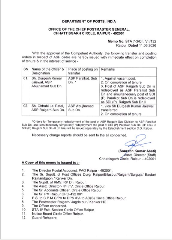 दो सहायक डाक अधीक्षक और  12 निरीक्षकों के तबादले