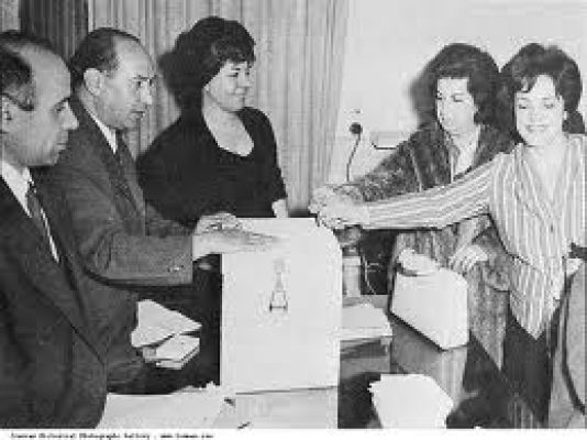 दुनिया में महिलाओं को मताधिकार कब मिला