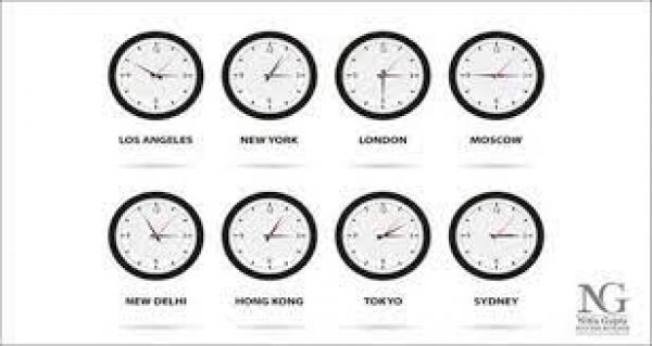 भारत और अन्य देशों में समय अंतर