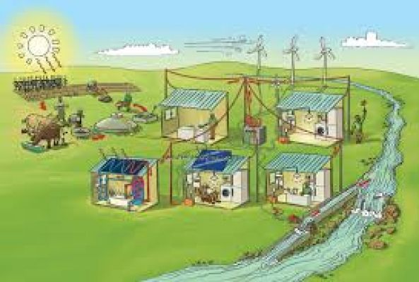 ग्रामीण मिनी ग्रिड