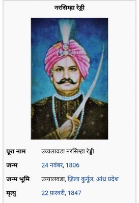 किसान विद्रोह की चिंगारी : पहले देशभक्त जिन्होंने हिला दी थी ब्रिटिश हुकूमत की जड़ें