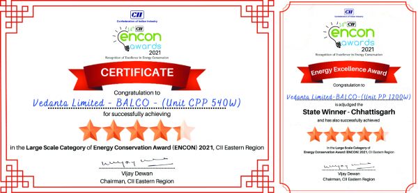 बालको के ऊर्जा संयंत्रों ने जीते सीआईआई एनकॉन अवार्ड 2021