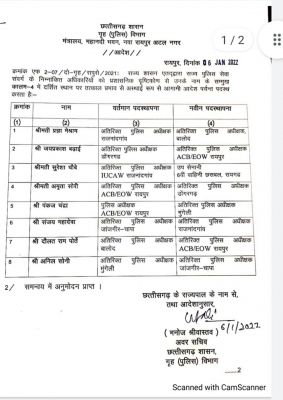 आधा दर्जन एडिशनल एसपी के तबादले