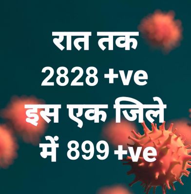 छत्तीसगढ़ में कोरोना की रफ्तार जारी